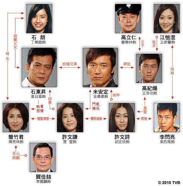 Gunmetal grey tvb drama watch outlet online